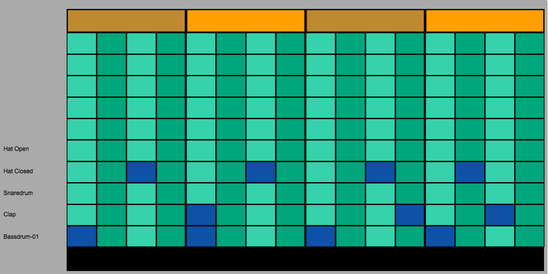 Sequencer