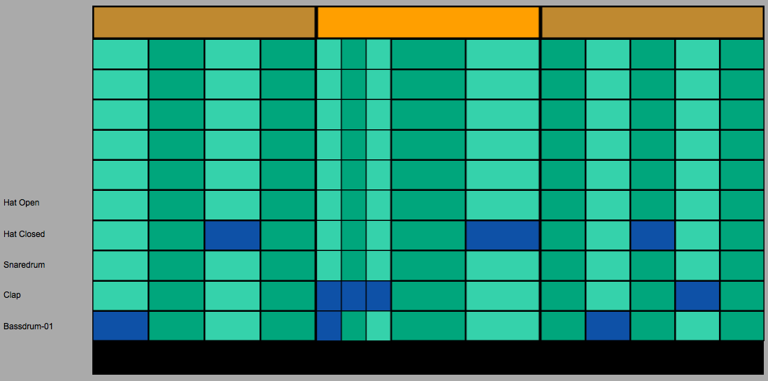 Time Skewing