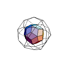 A dual pair of polytopes