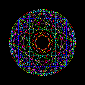 Proper Edge Coloring of K16