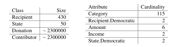 _images/data_size.png