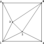 \includegraphics[height=40mm]{vtest_draw_de}