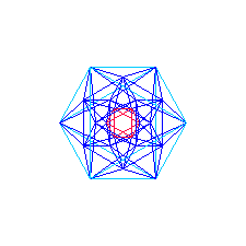 [4-dim regular polytope (24-Cell)]