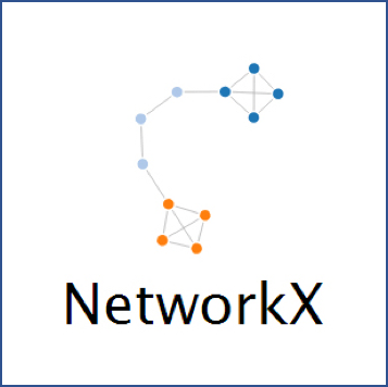 NetworkX