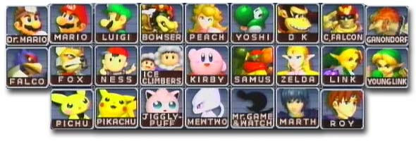 Characters