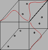 \includegraphics[scale=0.75]{image_gaussian_window_function.eps}