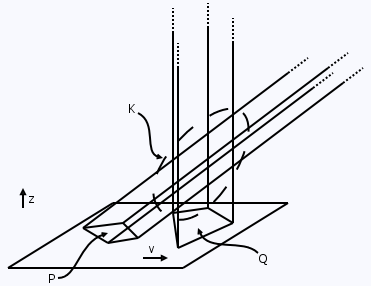 shape-matching.png