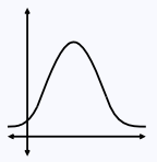 unimodal-function.png